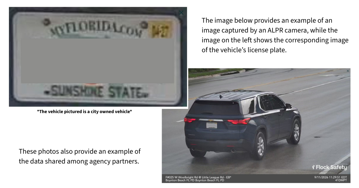ALPR Image Example (NEW)